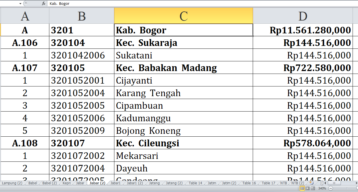 80 Desa di Kabupaten Bogor Jawa Barat Raih Dana Insentif Desa Tahun 2024