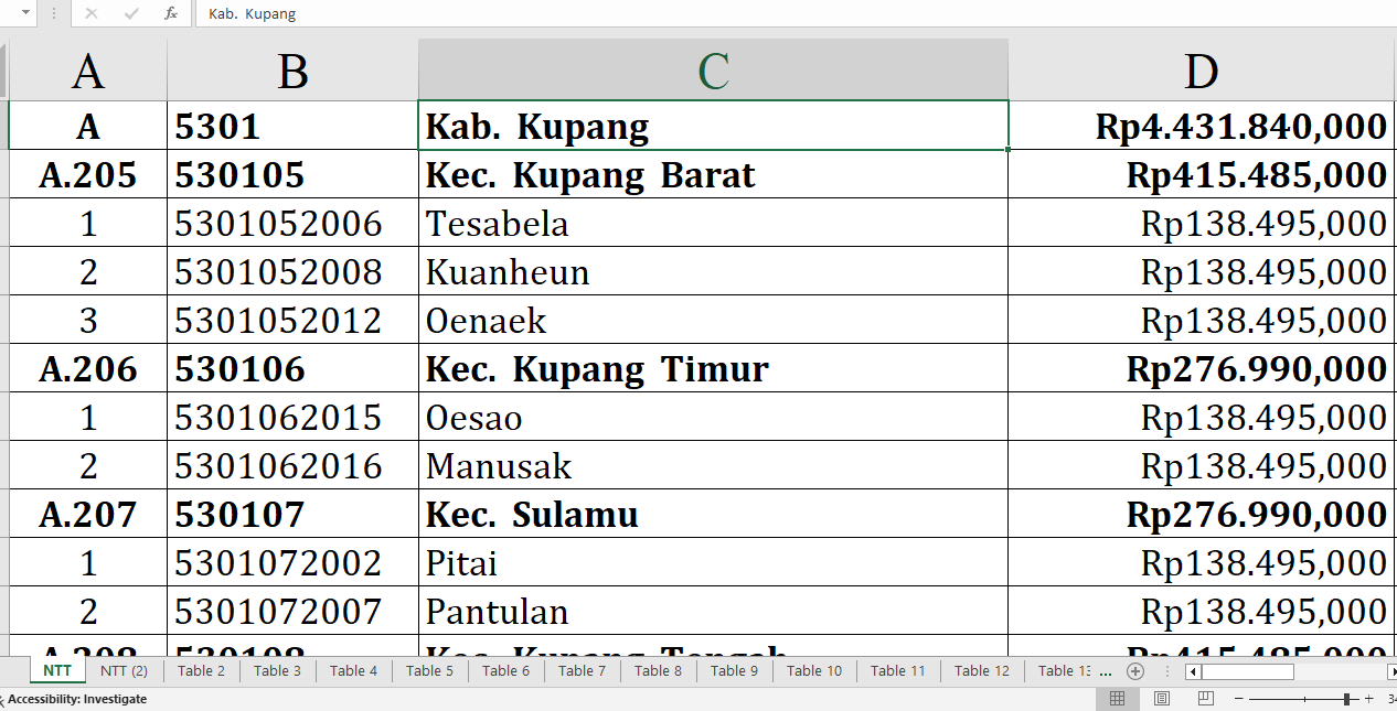 Daftar Desa di Kabupaten Kupang dan Belu Raih Dana Insentif Desa 2024