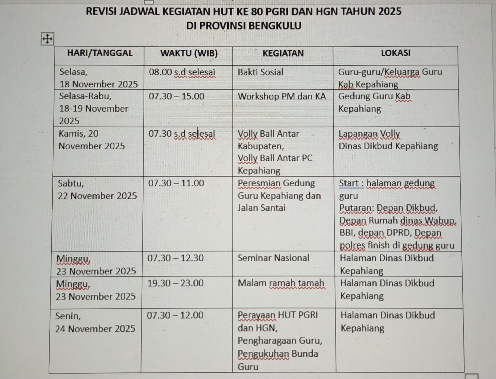 Kepahiang Jadi Tuan Rumah HUT ke-80 PGRI dan Hari Guru Nasional 2025 Tingkat Provinsi Bengkulu
