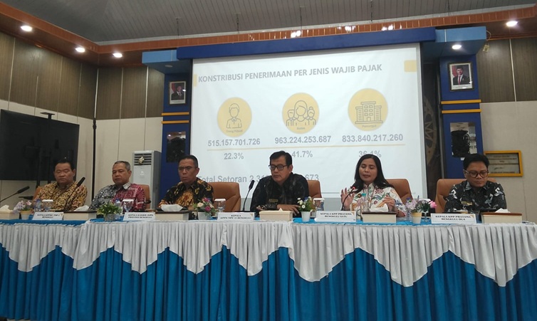 Kanwil DJPb Bengkulu Catat Penyaluran TKD 2025 Capai 97 Persen