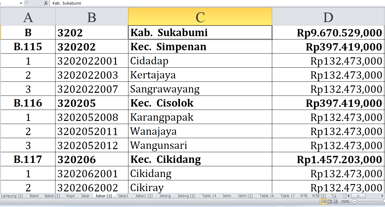 75 Desa di Kabupaten Sukabumi Jawa Barat Raih Dana Insentif Desa Tahun 2024