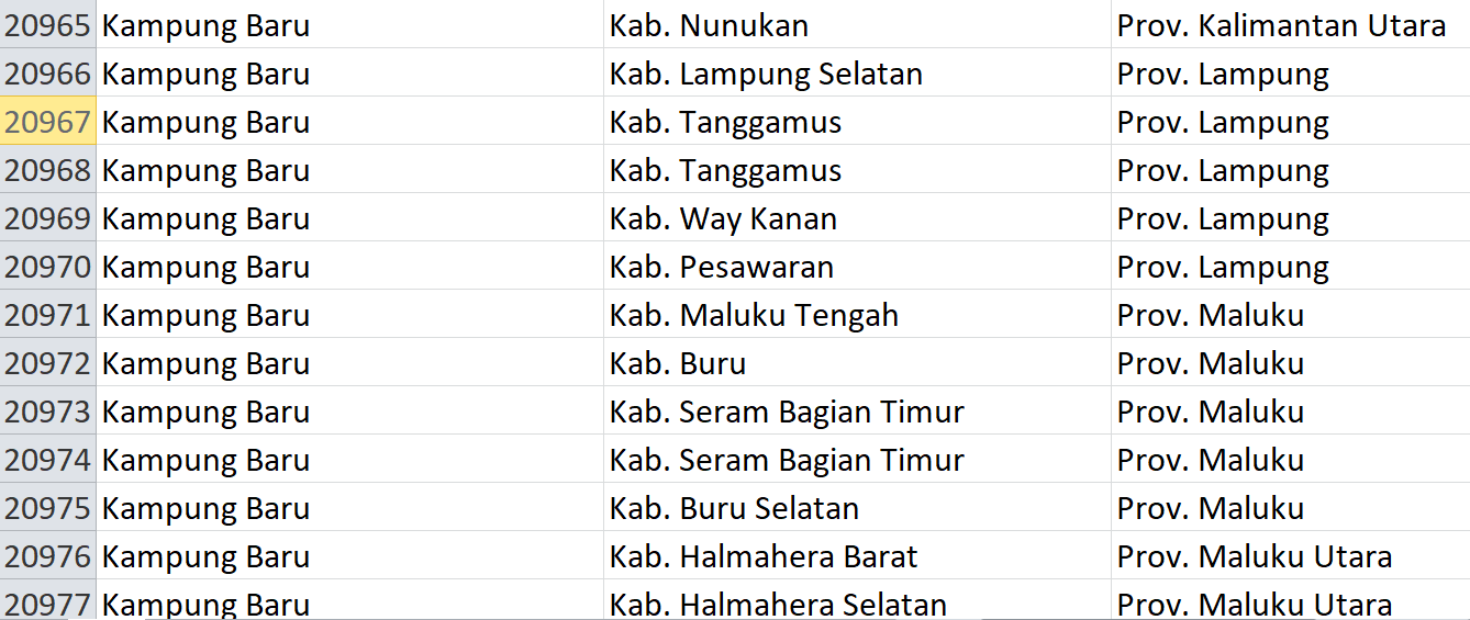 Nama Pasaran di Indonesia, ‘Kampung’ Jadi Nama 137 Desa: Ini Daftar Lengkapnya