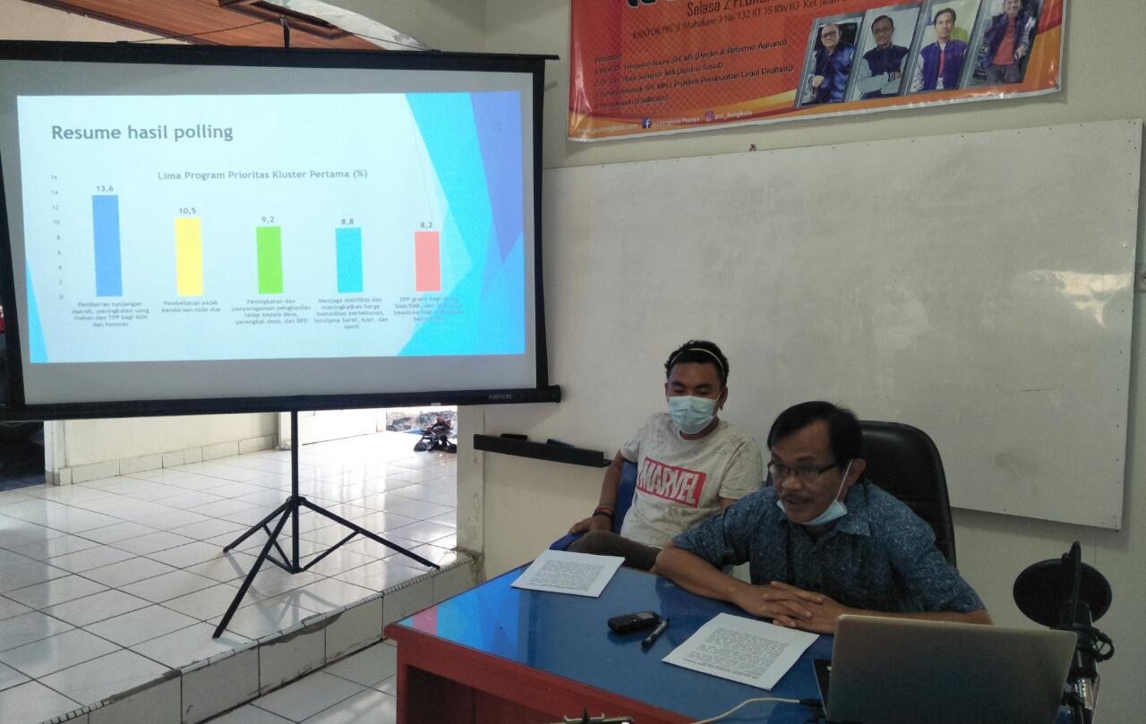 Ini 5 Program Prioritas Rohidin-Rosjonsyah yang Paling Diharapkan Masyarakat