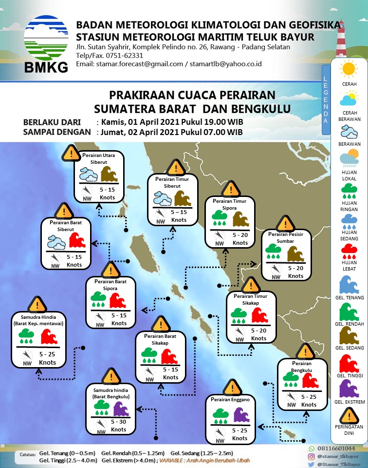 Hujan Disertai Angin Kencang Masih Berpotensi 3 Hari Kedepan