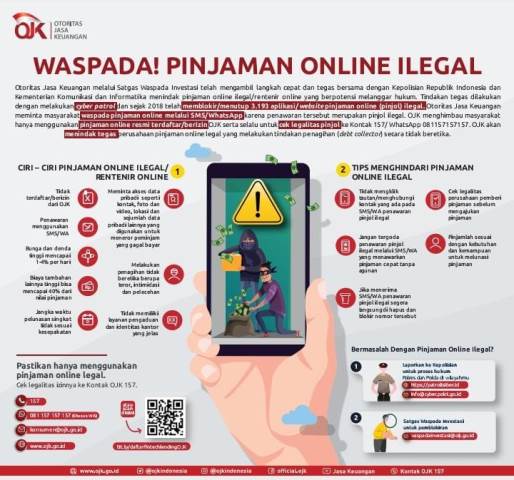 Waspada! Pinjaman Online Ilegal