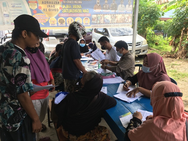 2.652 Berkas Usulan BPUM di Kota Bengkulu Dikembalikan