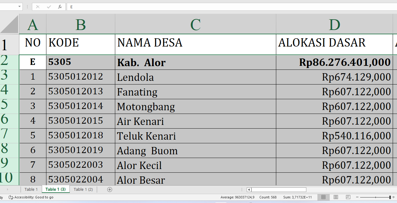 Simak Rincian Dana Desa 2025 Alor Provinsi Nusa Tenggara Timur, Total Rp131,5 Miliar: Ini Lengkapnya