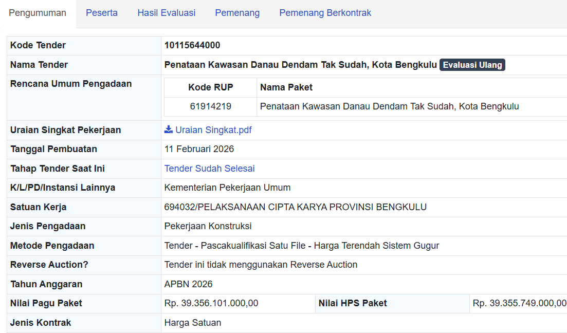 Proyek Wisata Danau Dendam Tak Sudah Rp37,1 Miliar Resmi Digarap Kontraktor Aceh, Begini Hasil Persaingannya
