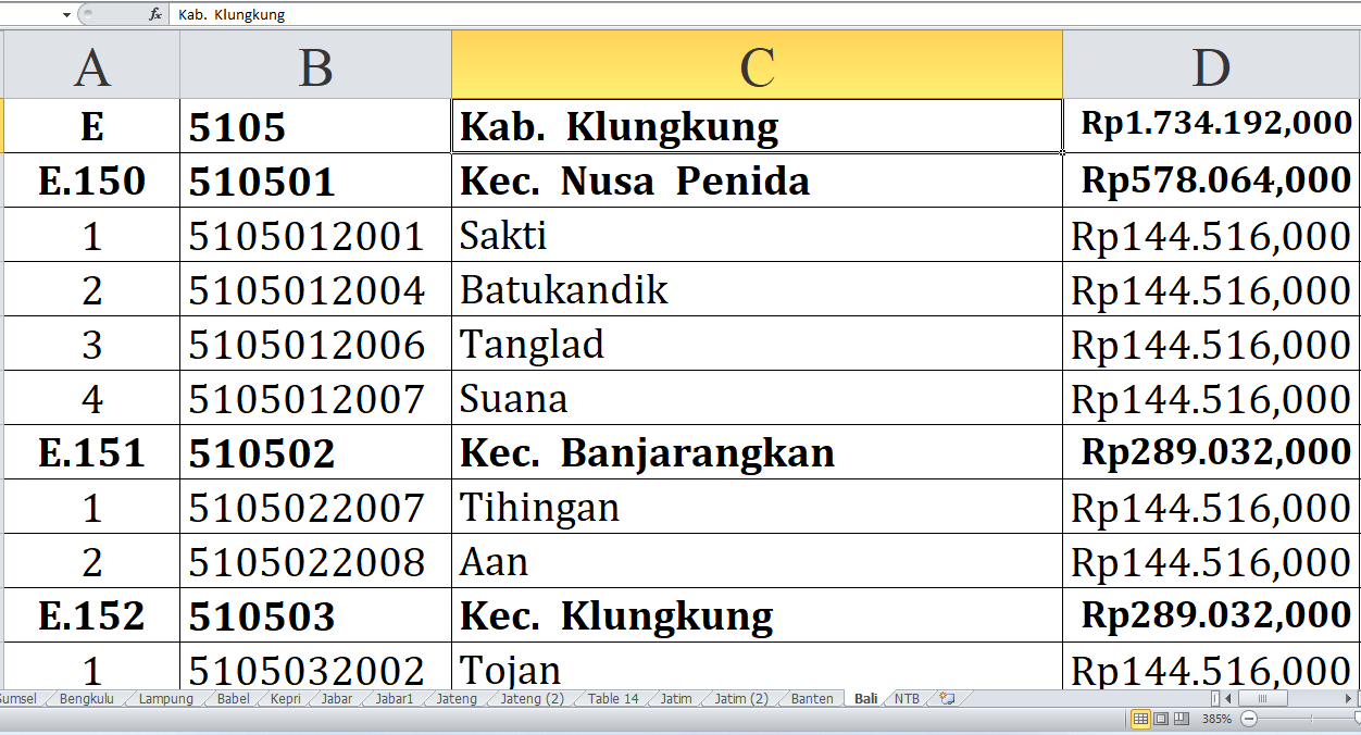 Ini Daftar Desa di Kabupaten Klungkung, Bangli, Karangasem dan Buleleng Raih Dana Insentif Desa Tahun 2024