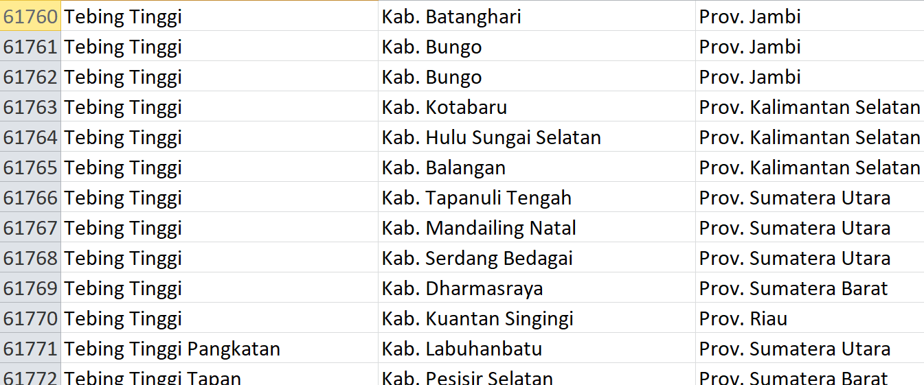 Nama Pasaran di Indonesia, ‘Tebing’ Jadi Nama 47 Desa: Ini Daftar Lengkapnya
