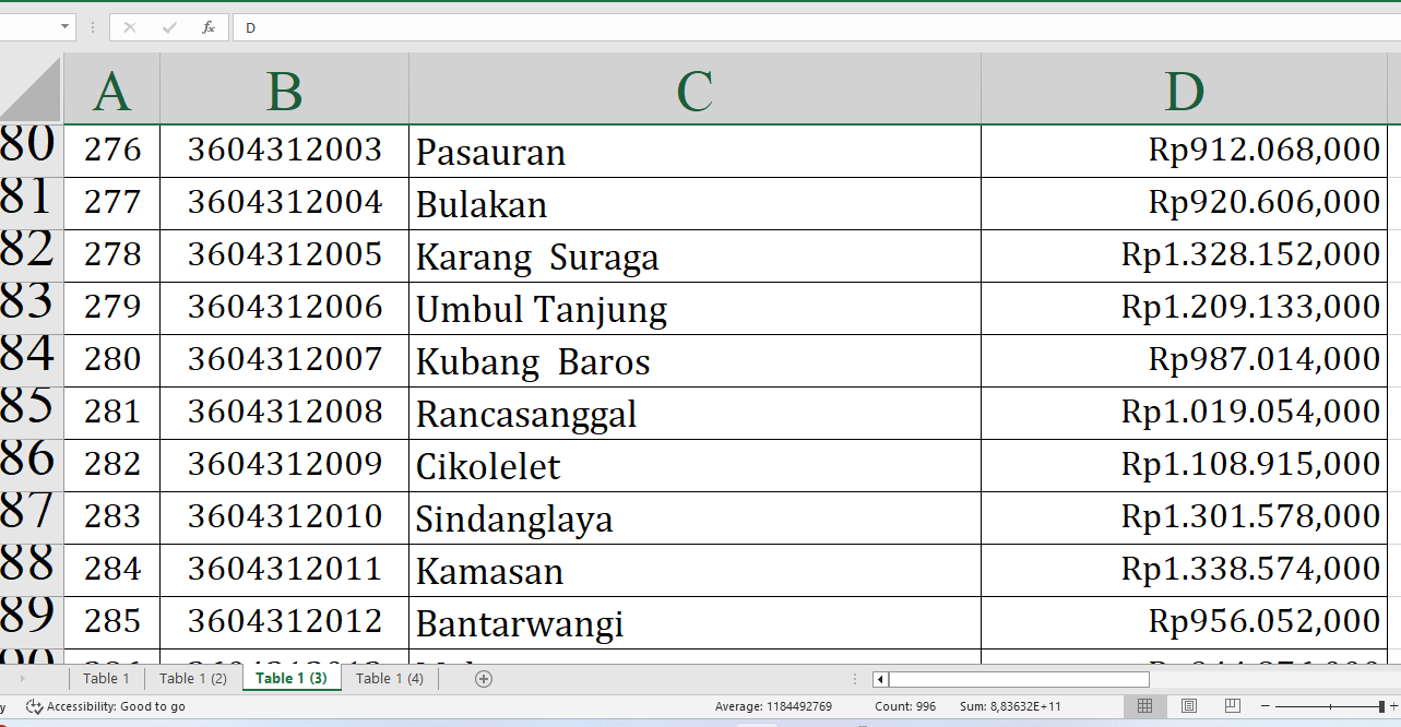 Berikut Desa M-W, Ini Rincian Dana Desa 2025 untuk Desa di Serang Provinsi Banten: Total Rp347 Miliar