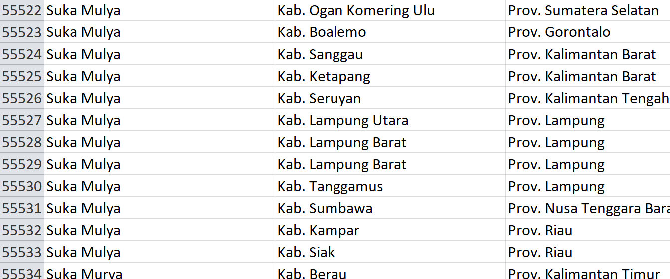 Nama Pasaran, ‘Sukamulya’ Digunakan 60 Desa se-Indonesia, Bagaimana Desamu? Ini Daftarnya