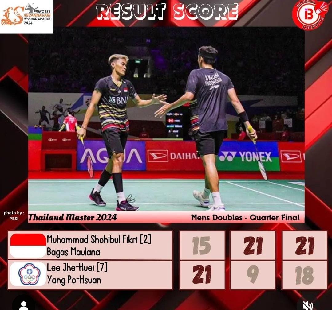 Thailand Master 2024: Bagas/Fikri Balaskan Dendam Sabar/Reza, Melesat ke Babak Semifinal