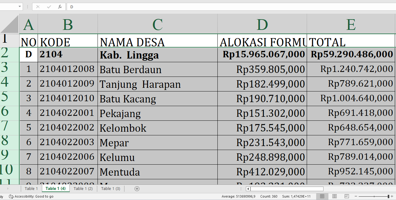 Wow! Anggaran Desa Tahun 2025 di Lingga Provinsi Kepulauan Riau Capai Rp59,2 Miliar, Cek Desa Anda!