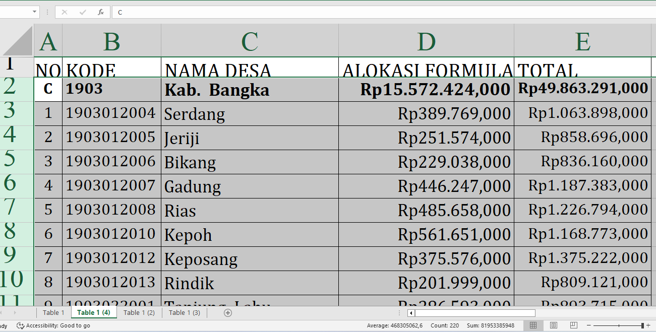 Bangka Selatan Terima Rp49,8 Miliar Dana Desa 2025: Desa Mana yang Dapat Porsi Terbesar?