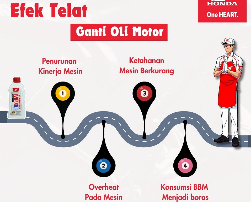 Waspada! Efek Negatif Terlambat Ganti Oli Motor, Simak Saran dari Astra Motor Bengkulu