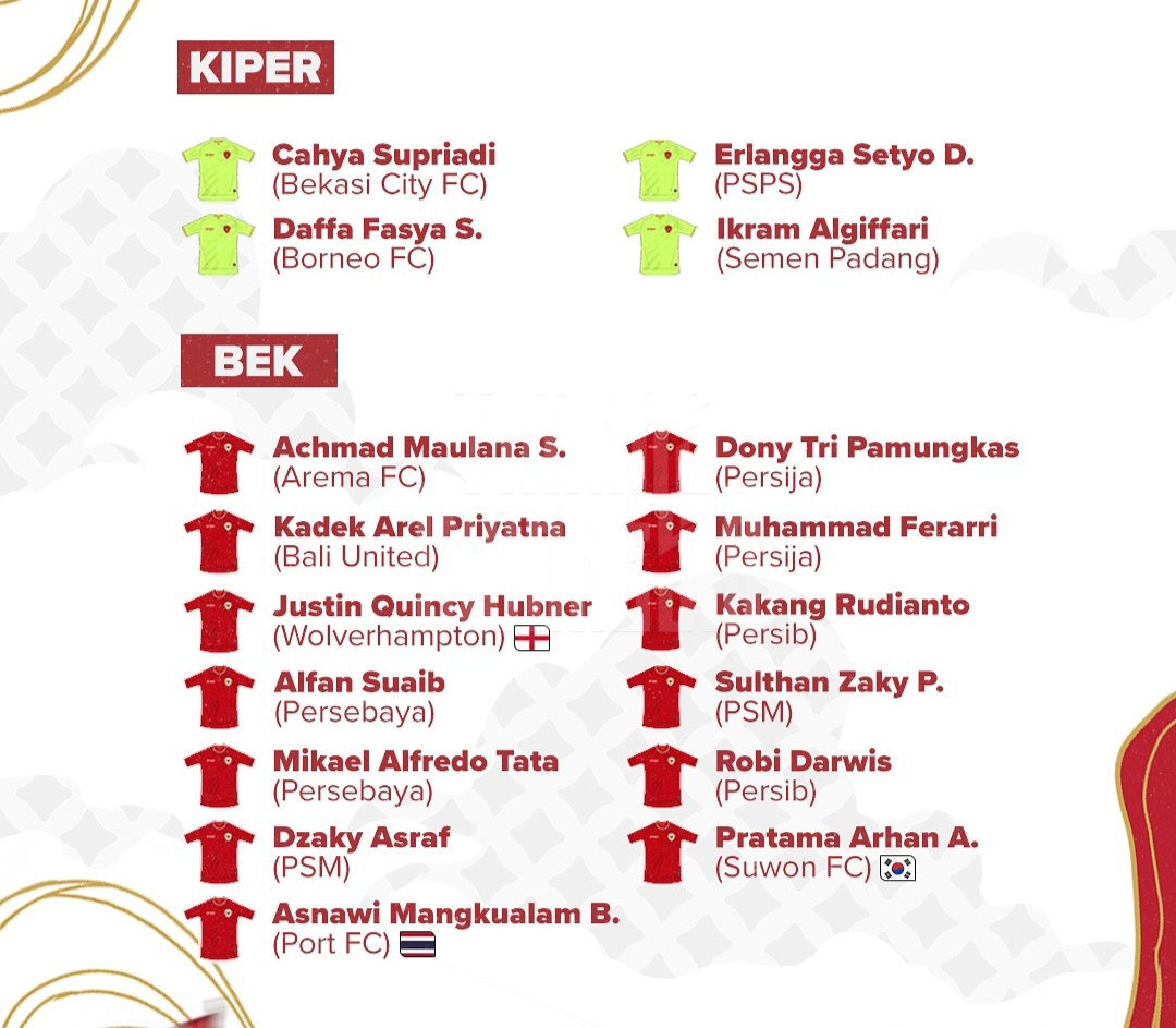 Timnas Muda Bersinar, PSSI Siapkan 31 Pemain untuk Berjuang di Piala AFF 2024