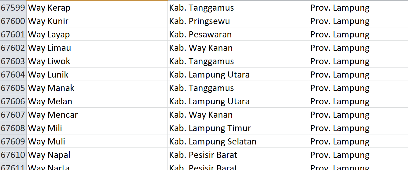Nama Pasaran di Indonesia, ‘Way’ Jadi Nama 79 Desa: Ini Daftar Lengkapnya