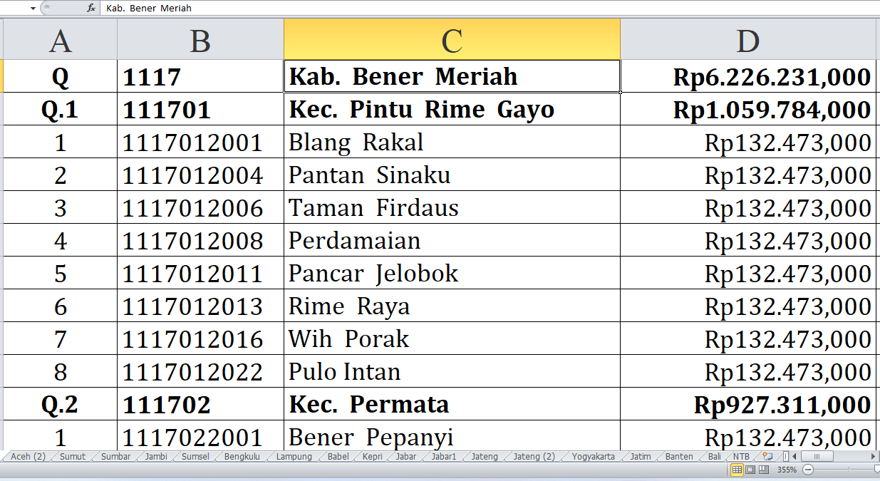 Desa di Kabupaten Bener Meriah dan Pidie Jaya Raih Dana Insentif Desa Tahun 2024