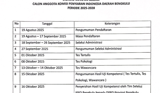Seleksi Anggota KPID Bengkulu 2025–2028 Dibuka, Warga Bisa Jadi Pengawas Penyiaran Daerah, Ini Persyaratannya