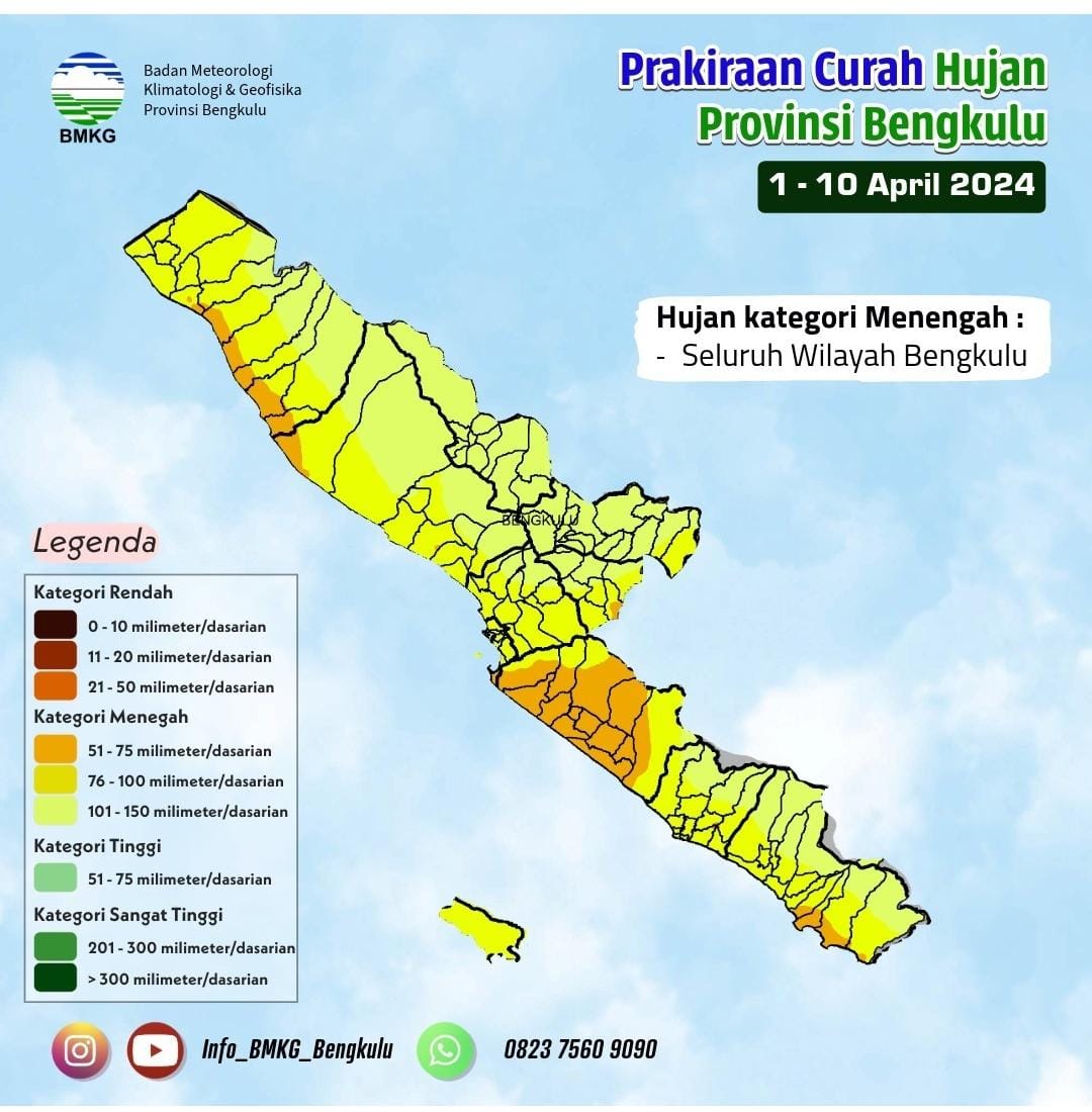 BMKG Peringatkan Curah Hujan di Wilayah Provinsi Bengkulu, Waspada Petir