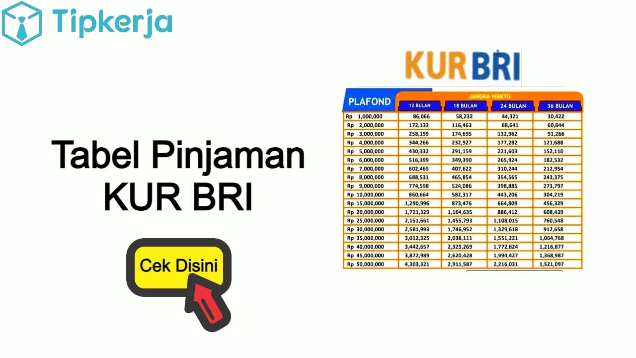 Bunga Rendah Pinjaman KUR BRI Kian Diminati, Agus Ingin Buka Pangkalan Gas 