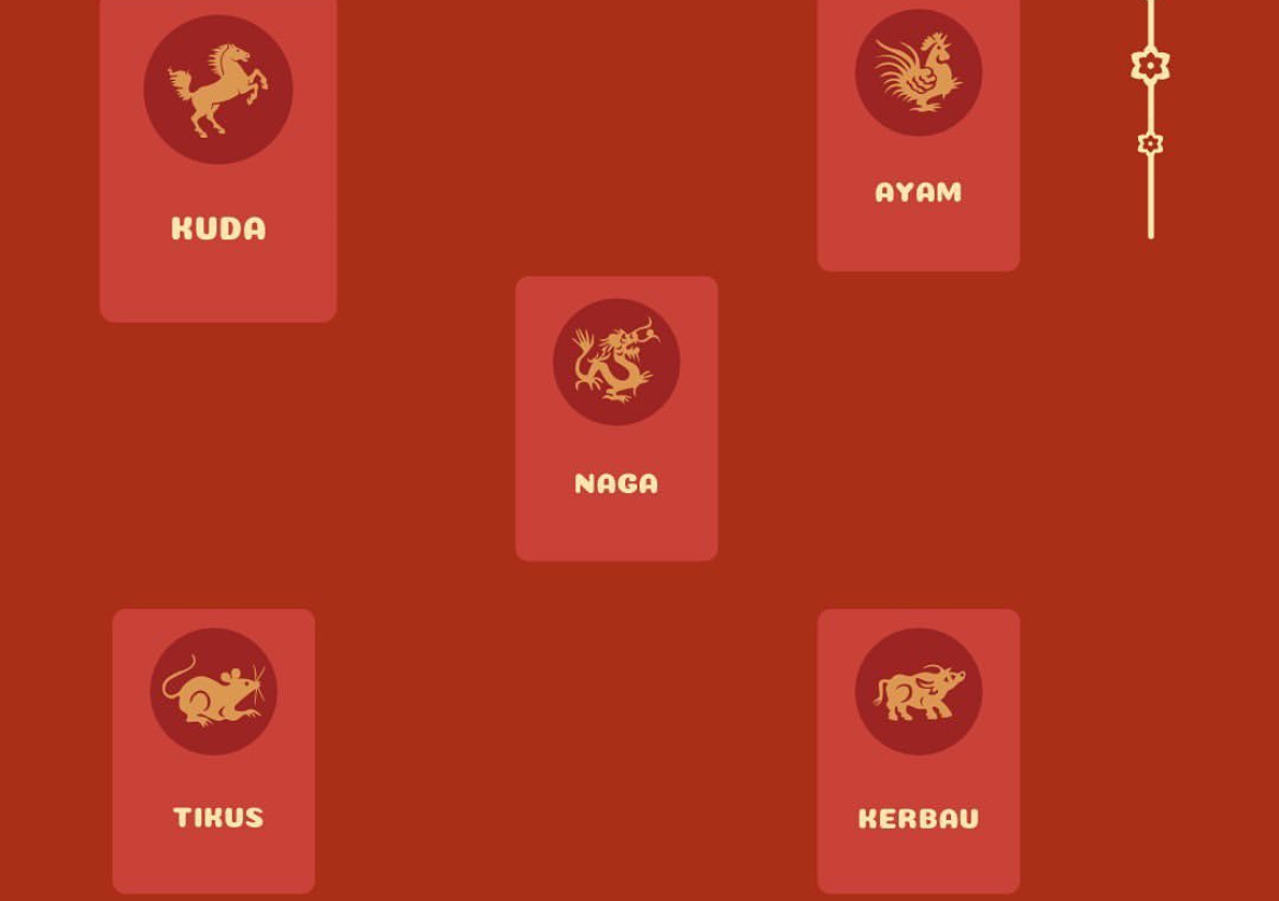 Bagaimana Horoskop Shio di Tahun 2025: Simak Juga Tipe Sukses untuk 6 Shio di Tahun Ular Kayu