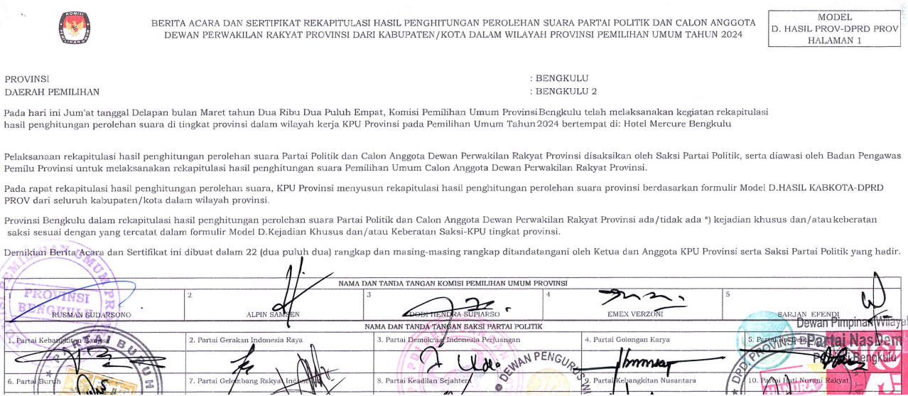 Hasil Pleno KPU Provinsi Bengkulu: Ini 8 Caleg dari Bengkulu Utara-Benteng ke DPRD Provinsi
