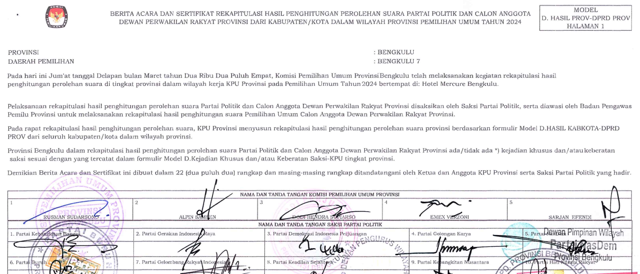 Hasil Pleno KPU Provinsi Bengkulu: Ini 5 Caleg dari Seluma Sukses ke DPRD Provinsi