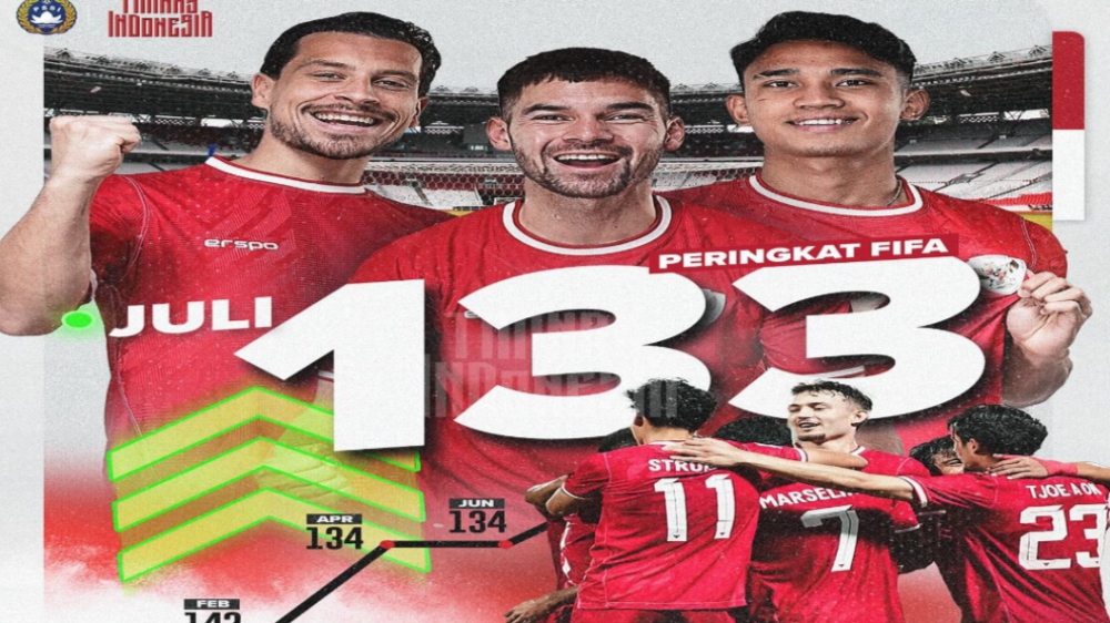 Peringkat FIFA Timnas Indonesia Disalip Timnas Malaysia, Kok Bisa?