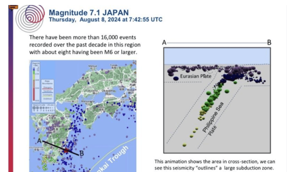 Peringatan BMKG: Indonesia Harus Waspadai Dampak Gempa Megathrust Nankai Jepang