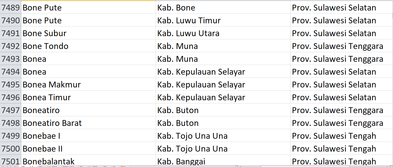 Nama Desa Pasaran, ‘Bone’ Digunakan 41 Desa se-Indonesia, Bagaimana Desamu? Ini Daftarnya