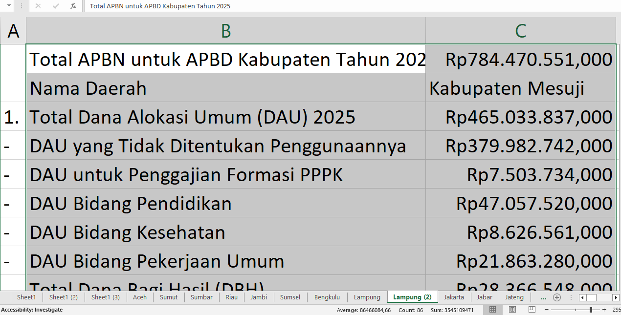 APBD 2025 Mesuji: Proyek Prioritas, Tunjangan Guru, dan Dana Desa dari Rp784,47 Miliar APBN