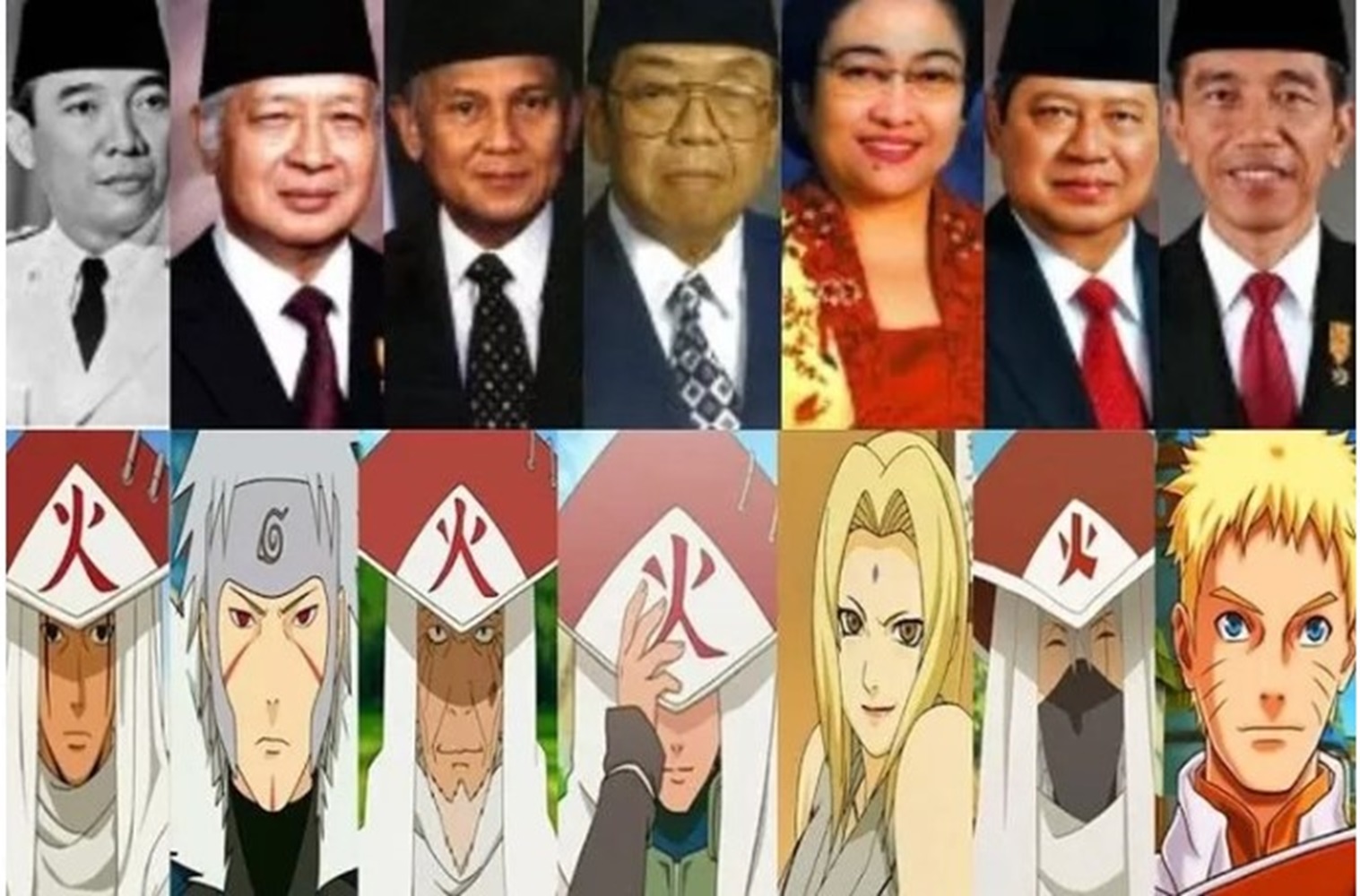 7 Tokoh Anime Naruto, Dianggap Mirip 7 Tokoh Pemimpin Indonesia 