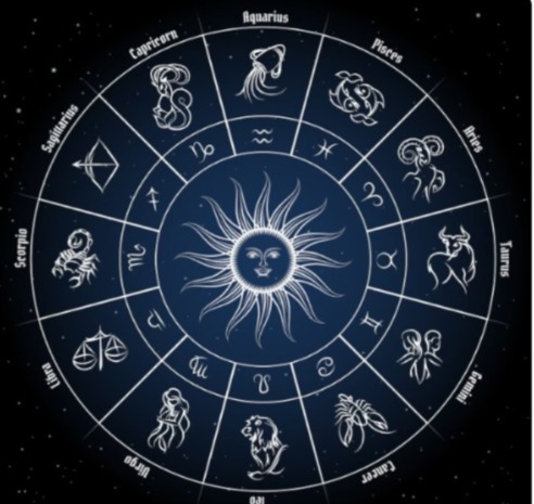 Karier Melesat atau Tertahan? Begini Nasib 5 Zodiak Hari Ini
