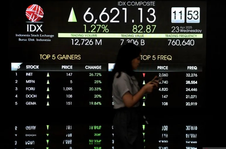IHSG Berpotensi Menguat, China dan Uni Eropa Pererat Kerja Sama di Tengah Perang Dagang Global