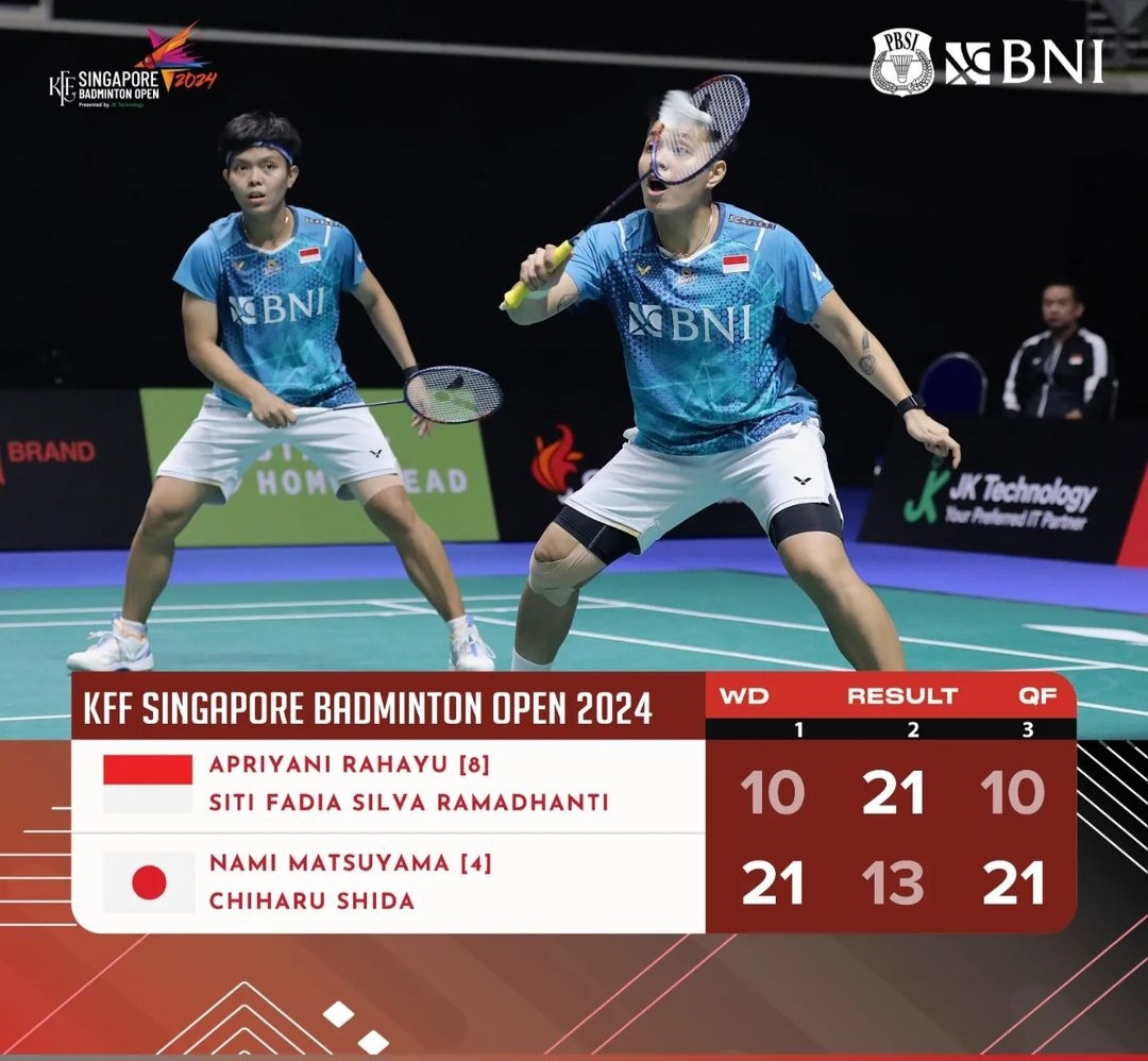 Singapura Open 2024: Apriyani Rahayu/Siti Fadia Kalah dari Wakil Jepang, Tak Lolos Semifinal