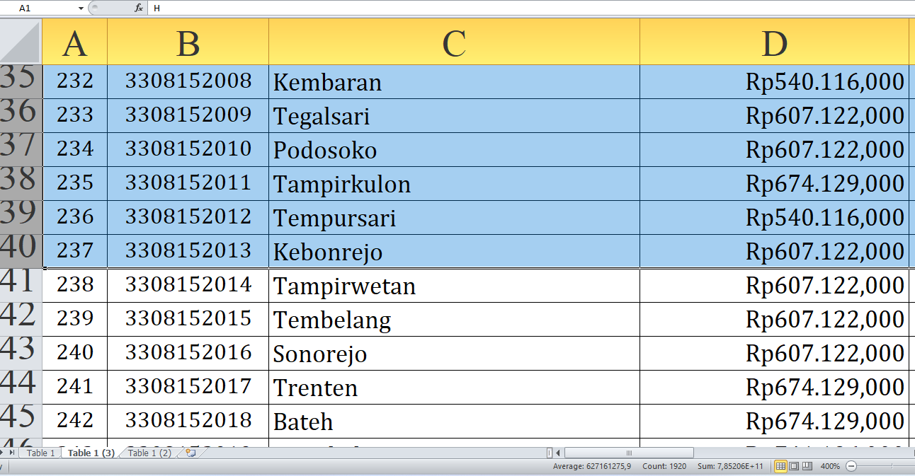 Rincian Dana Desa 2025 Magelang Provinsi Jawa Tengah Rp358,8 Miliar: Detail Lengkap dari M-W