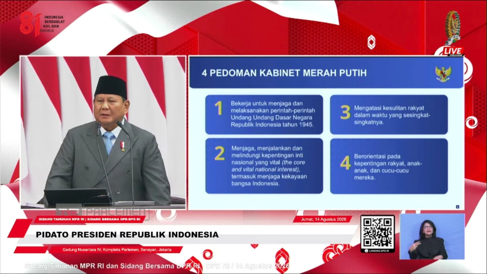 Sekolah Unggul Garuda Bertambah, 515 Mahasiswa Dikirim ke Kampus Terbaik Dunia