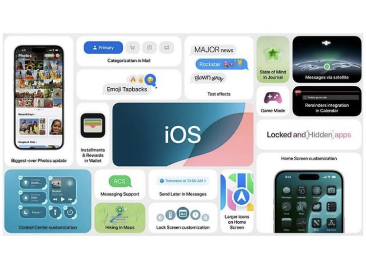 Panduan Lengkap iOS 18, Fitur Baru dan Cara Memaksimalkannya