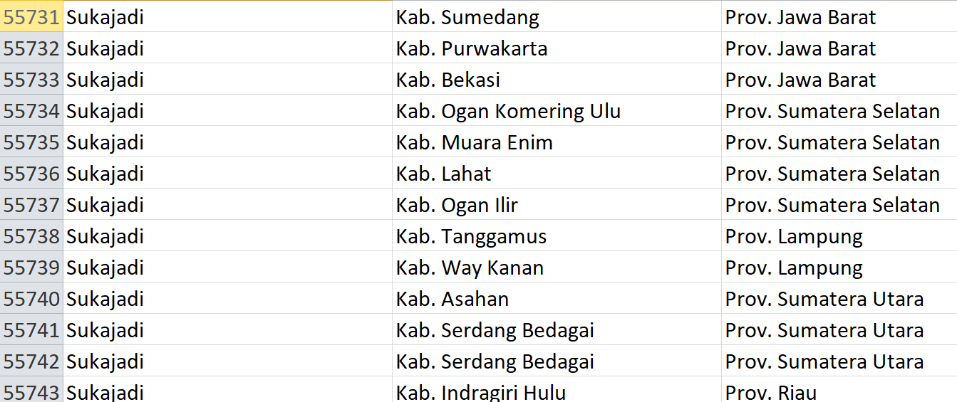 Nama Pasaran, ‘Sukajadi’ Digunakan 40 Desa se-Indonesia, Apakah Desamu Sama? Ini Daftarnya