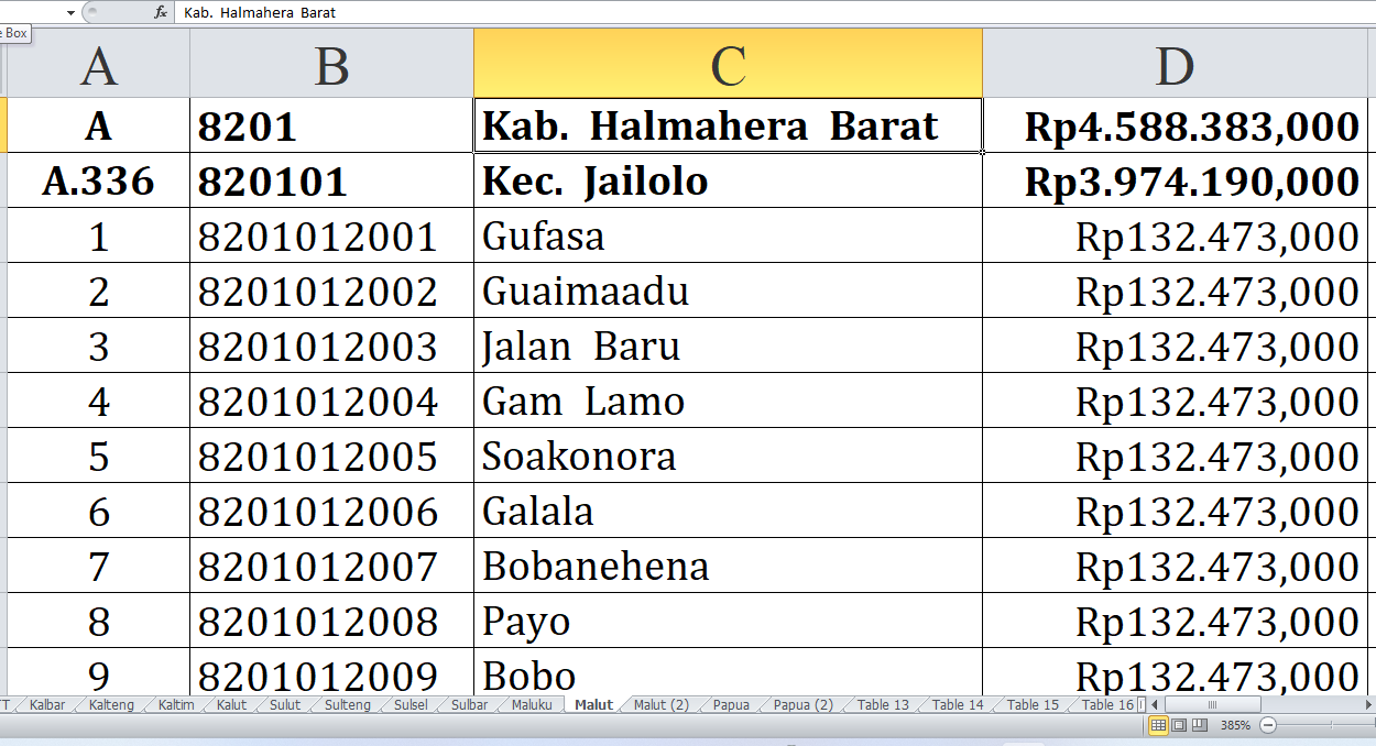 Daftar Desa di Kabupaten Halmahera Barat dan Halmahera Tengah Raih Dana Insentif Desa Tahun 2024