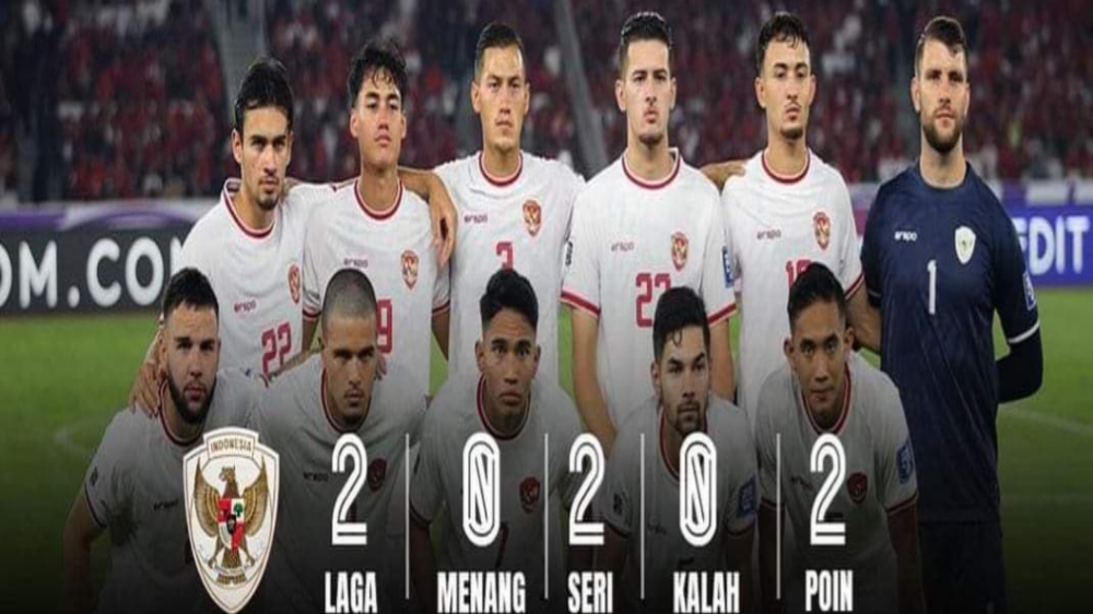 Update Ranking FIFA Timnas Indonesia Kalau Kalahkan Timnas Bahrain dan China