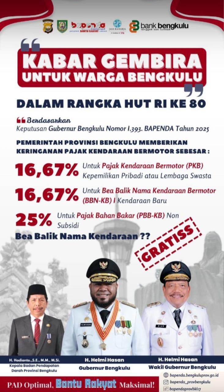 Kabar Gembira! Gubernur Helmi Beri Potongan Pajak Kendaraan hingga 25 Persen, Berlaku Sampai Akhir 2025
