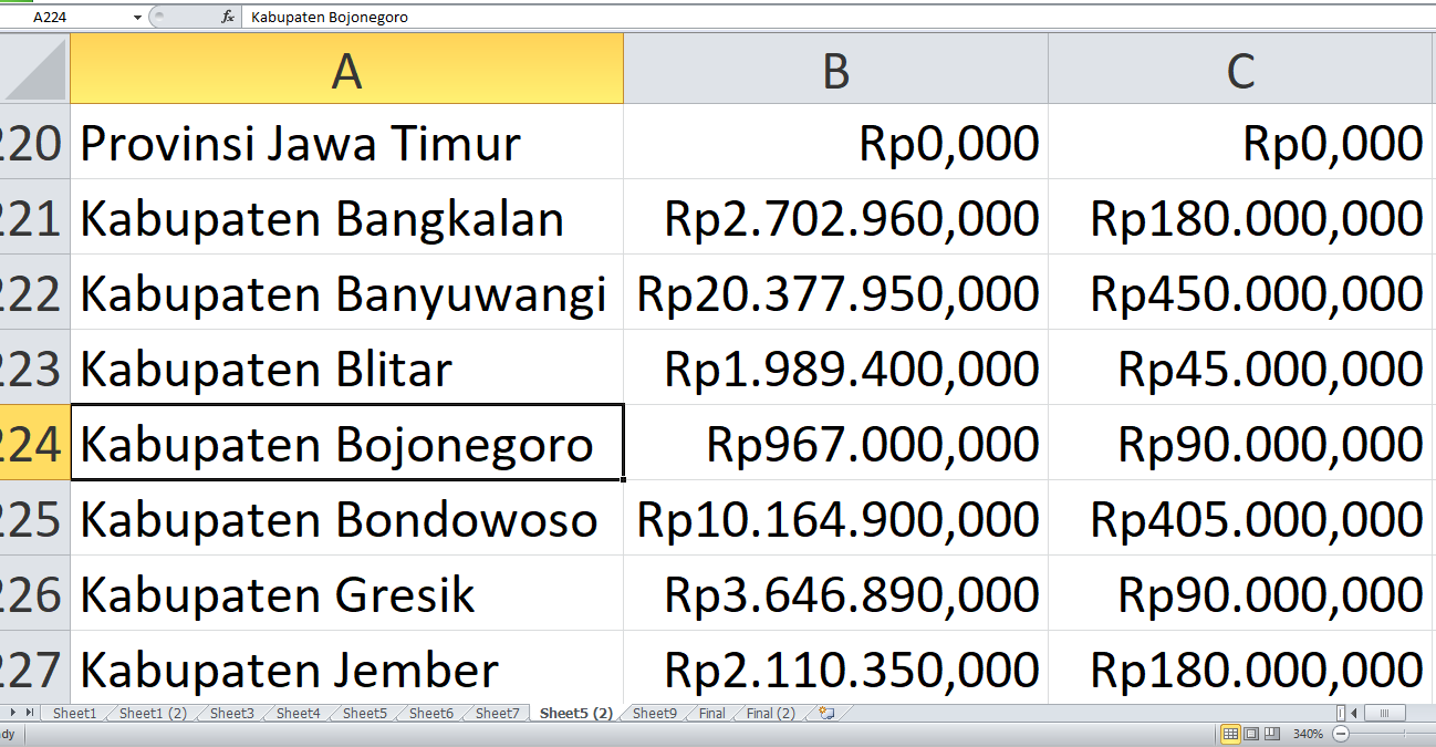 BOP Pendidikan Nonformal Tahun 2025 di Jawa Timur Capai Rp159,7 miliar, Intip Pembagian Anggarannya