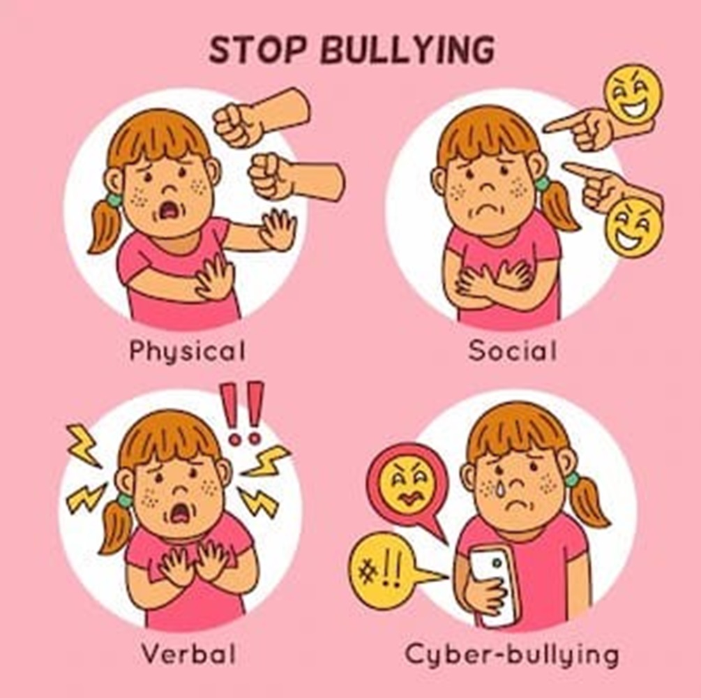 Kenali Jenis Bullying, Tak Hanya Bersifat Verbal, Tatapan Sinis Juga Bagian Bullying