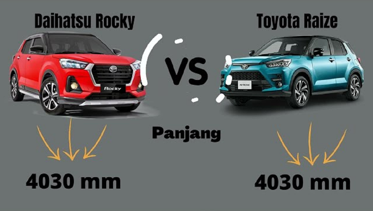 Pilihan Terbaik! Toyota Raize vs Daihatsu Rocky, Pilih Mana yang Lebih Baik?