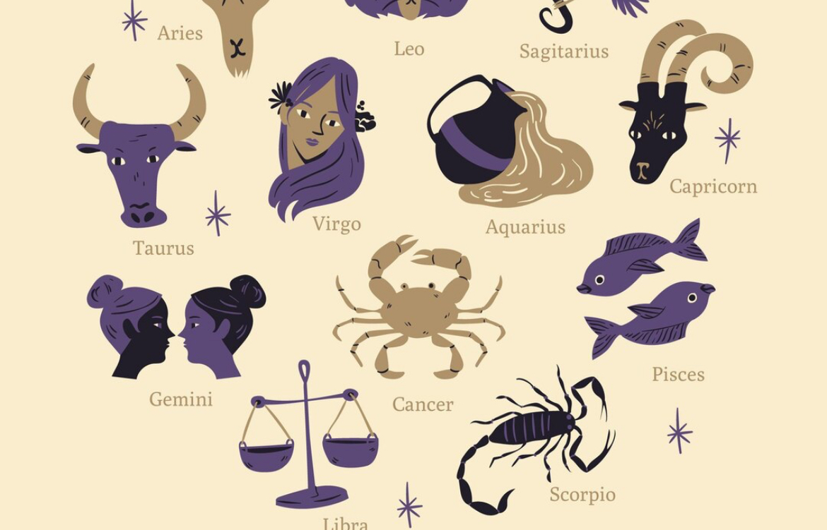 Bagaimana Ramaalan Zodiak vs Shio? Cari Tahu Kecocokan Pasanganmu!