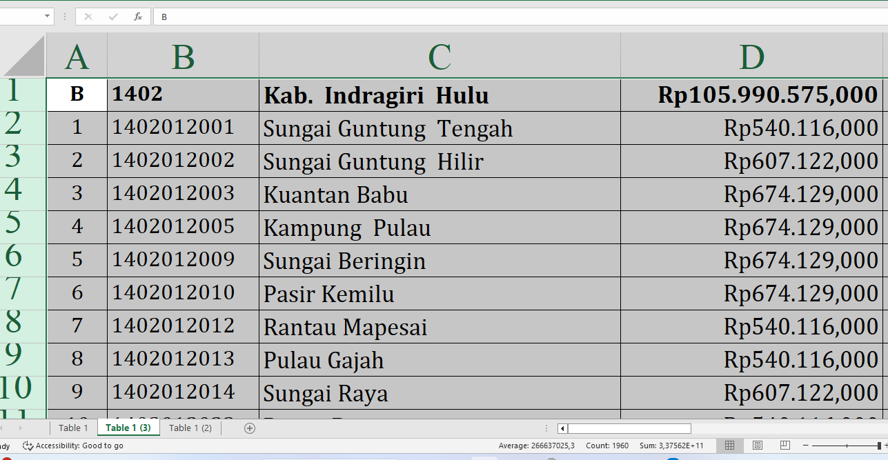 Di Sini Lengkap Rincian Dana Desa 2025 Indragiri Hulu Provinsi Riau Rp Miliar, Cek Desa Terbesar Penerima