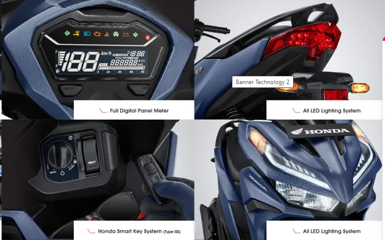 Aksesoris dan Apparel untuk Motor Honda Vario 125: Tampil Lebih Stylish dan Aman